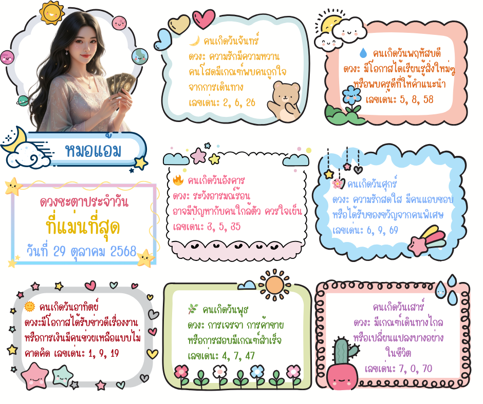 ตรวจดวงชะตารายวันที่แม่นที่สุด พร้อมเลขเด่นประจำวัน