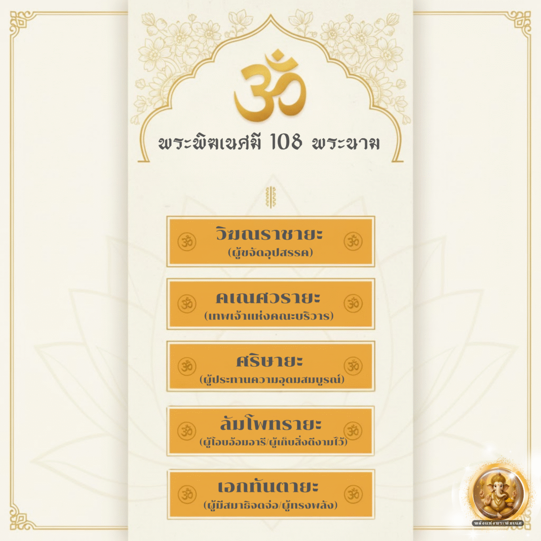 เรียกขานองค์พ่อด้วยพระนามศักดิ์สิทธิ์! พระพิฆเนศมี 108 พระนาม