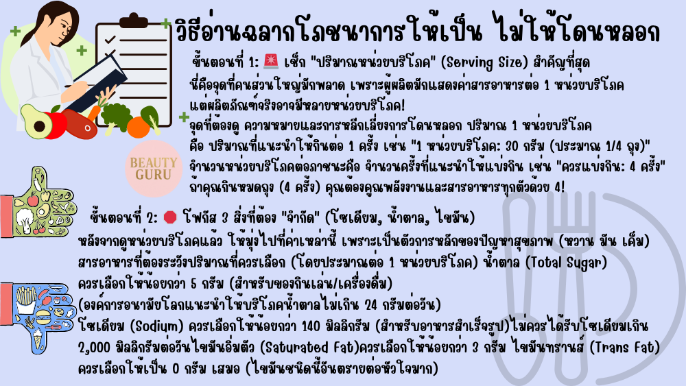 ความรู้ดีๆ!!!