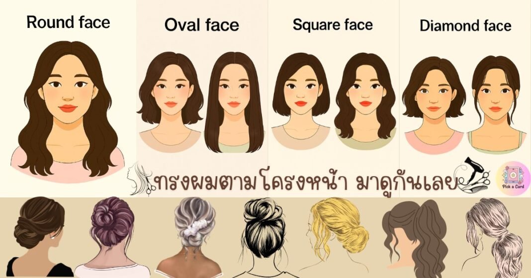 ภาพทรงผมที่ออกแบบตามรูปหน้ามาแล้วค่ะ