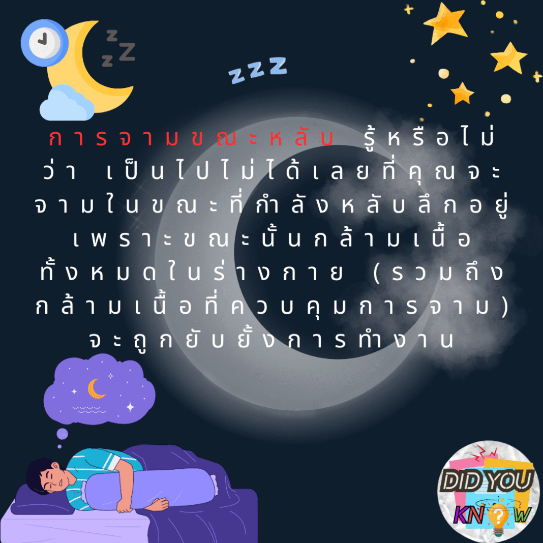 #รู้หรือไม่