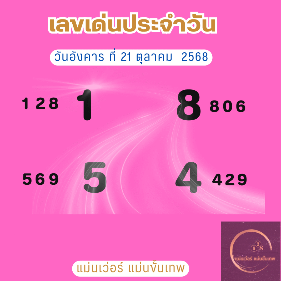 เลขเด่น เลขเด็ด