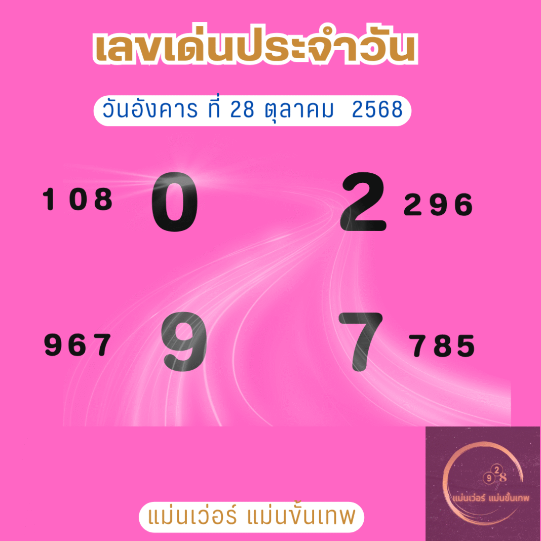 #เลขเด่น