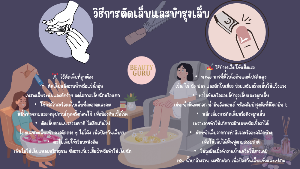 ความรู้ดีๆในการบำรุงเล็บมาฝากค่ะ!!!