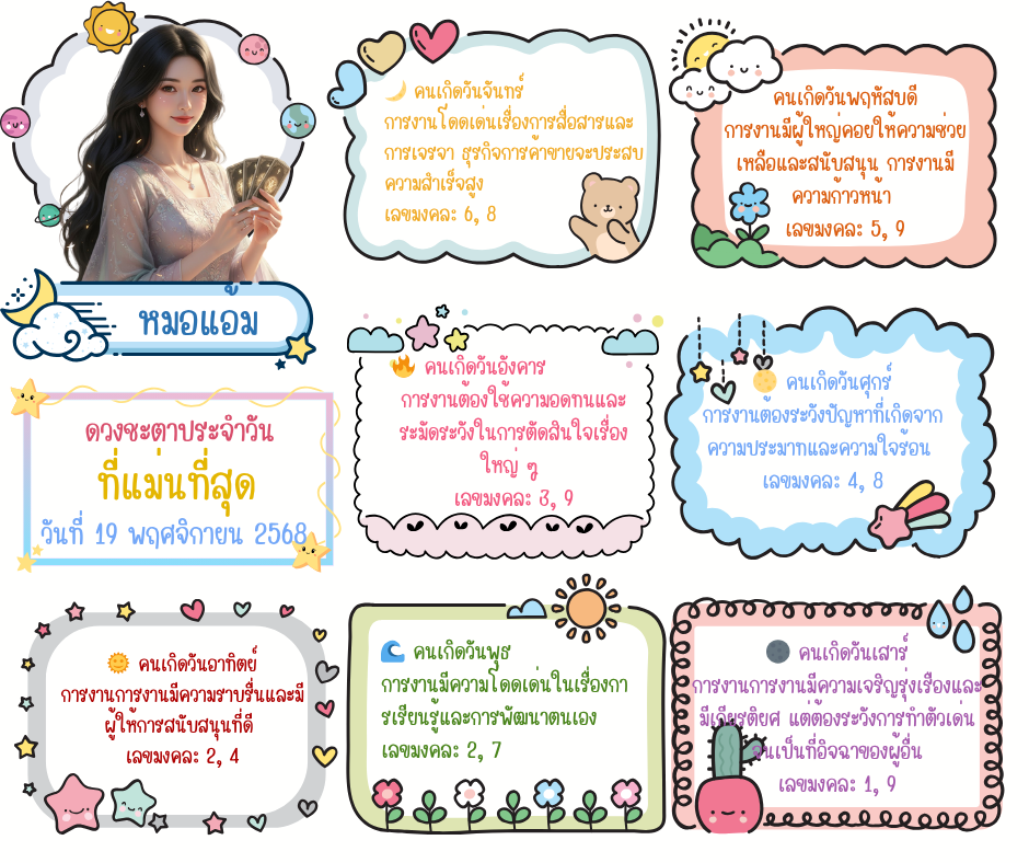 สวัสดีวันพุธ ธรรมะสอนใจ