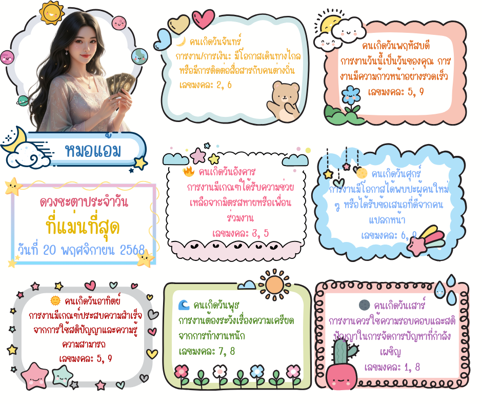 ตรวจดวงชะตารายวันที่แม่นที่สุด พร้อมเลขเด่นประจำวัน