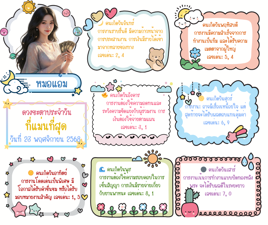 ตรวจดวงชะตารายวันที่แม่นที่สุด พร้อมเลขเด่นประจำวัน