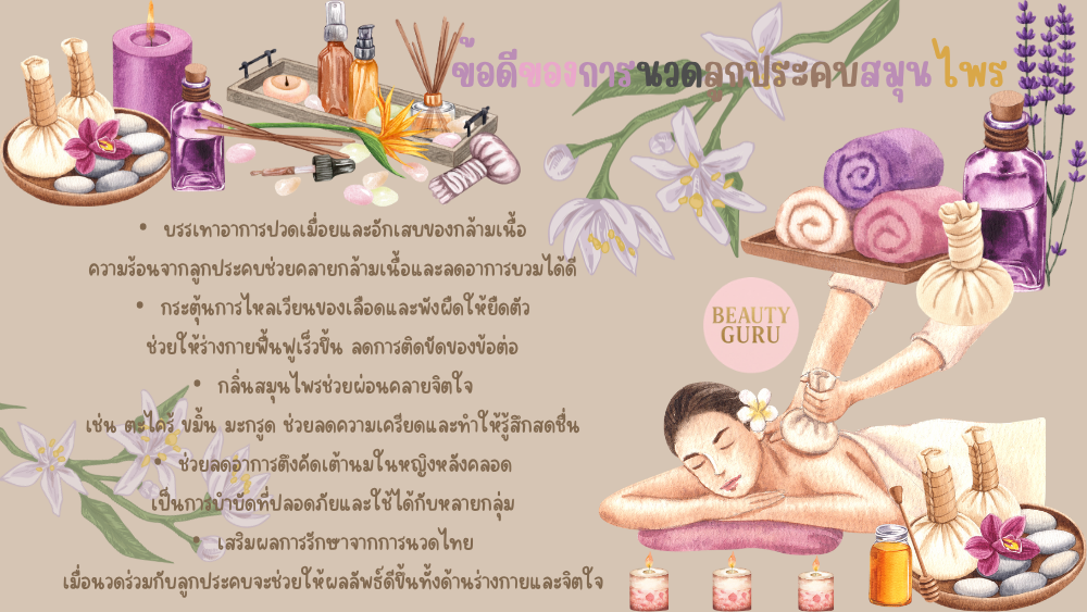 เอาความรู้มาฝากค่ะ!!!