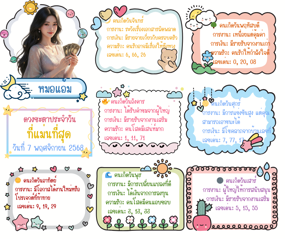 ตรวจดวงชะตารายวันที่แม่นที่สุด พร้อมเลขเด่นประจำวัน