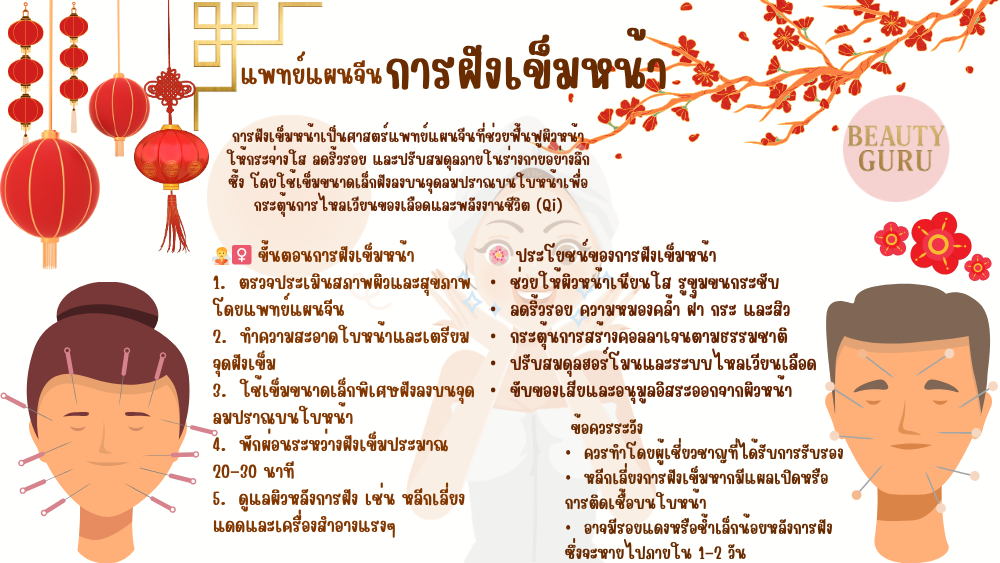 เอาความรู้มาฝากค่ะ!!!