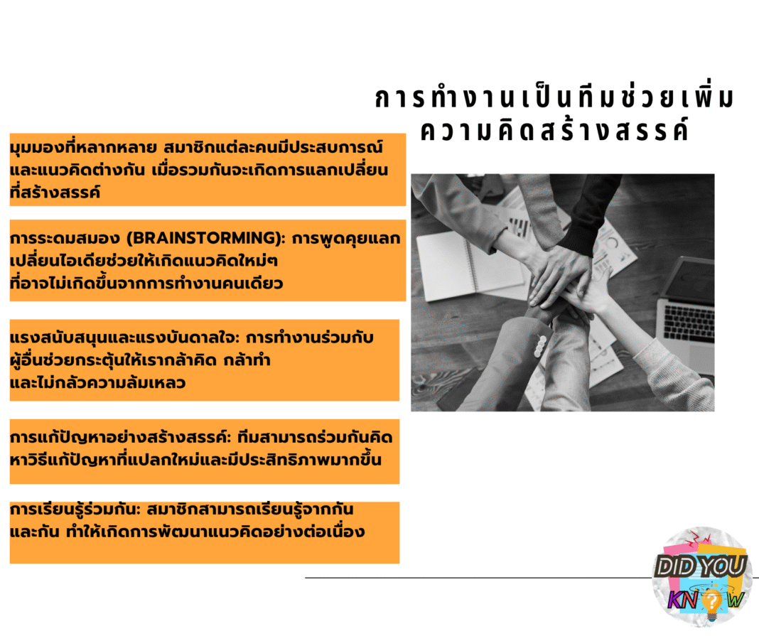 #รู้หรือไม่