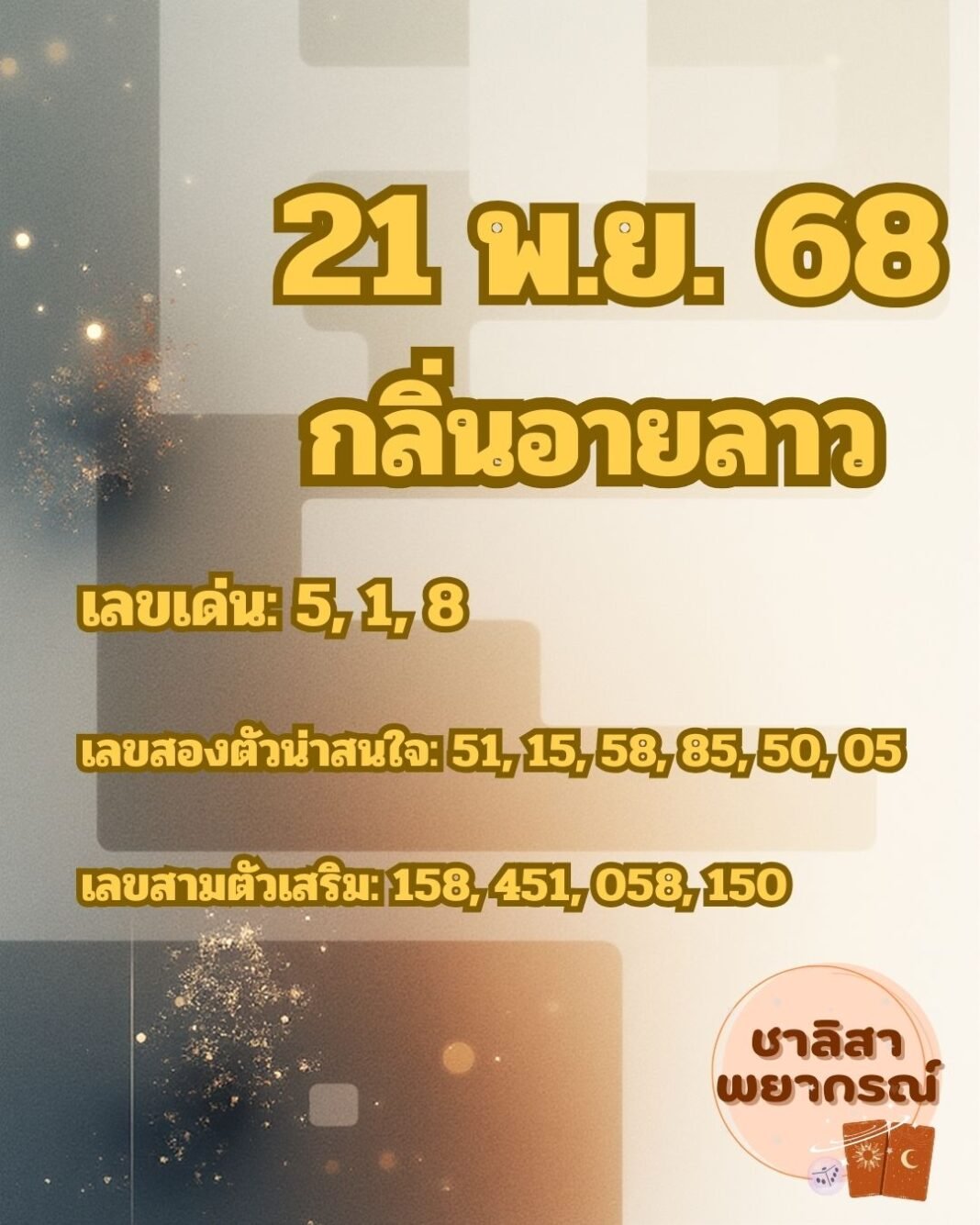 ลาวพัฒนา 21 พ.ย. 2025 ชาลิสา พยากรณ์
