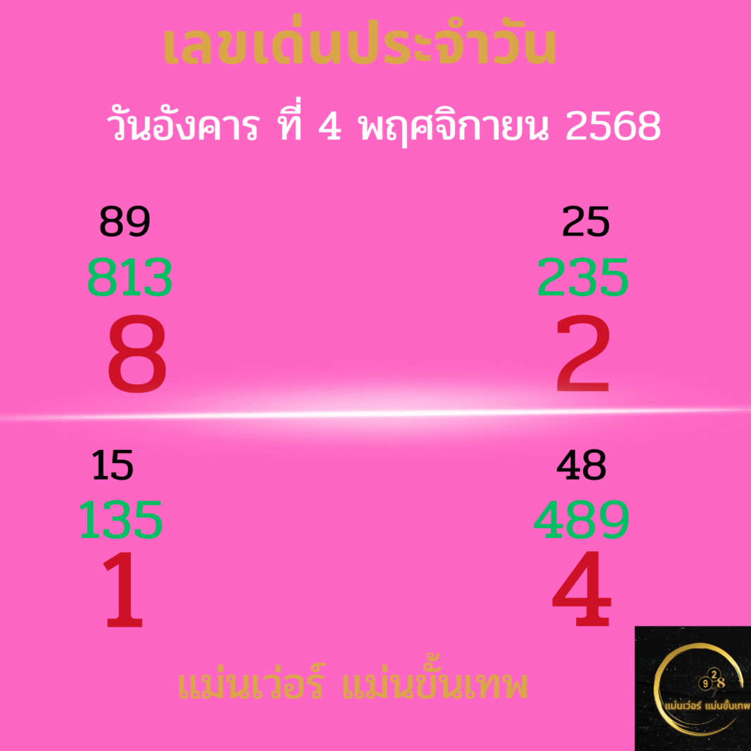 #เลขเด่น